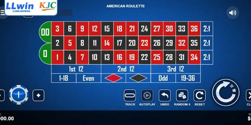 Roulette là gì? Giải mã trò quay số đang hot